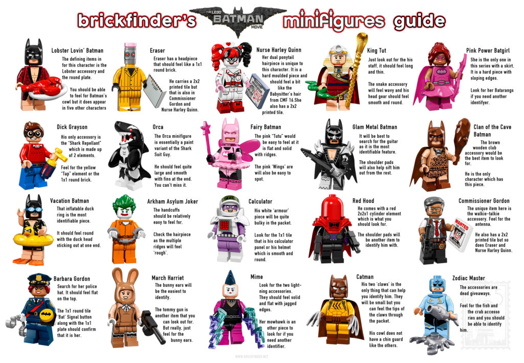 The LEGO Batman Movie Minifigure Feel Guide