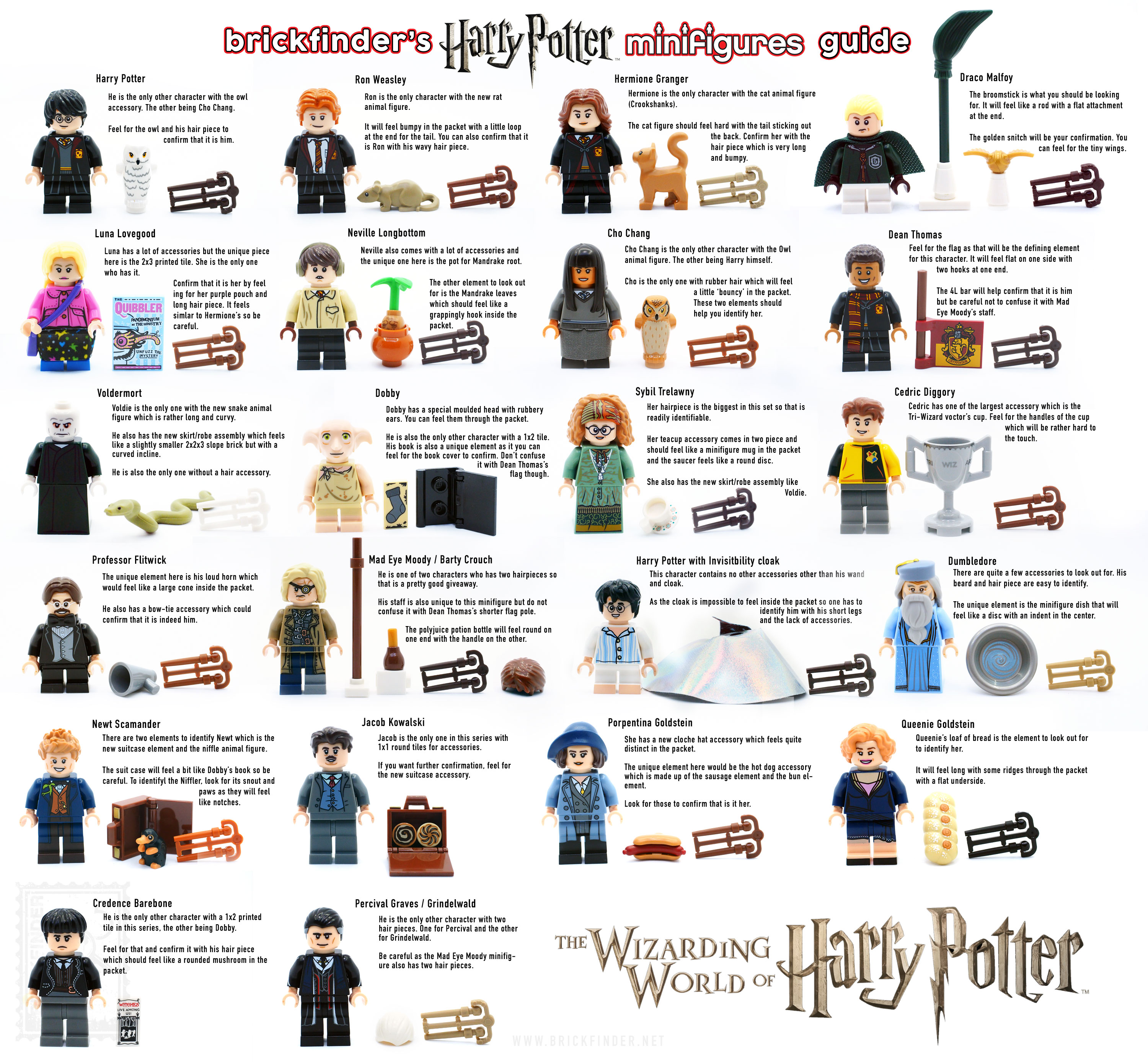 LEGO Minifigures Harry Potter checklist  Harry potter lego sets, Lego  harry potter, Lego harry potter minifigures