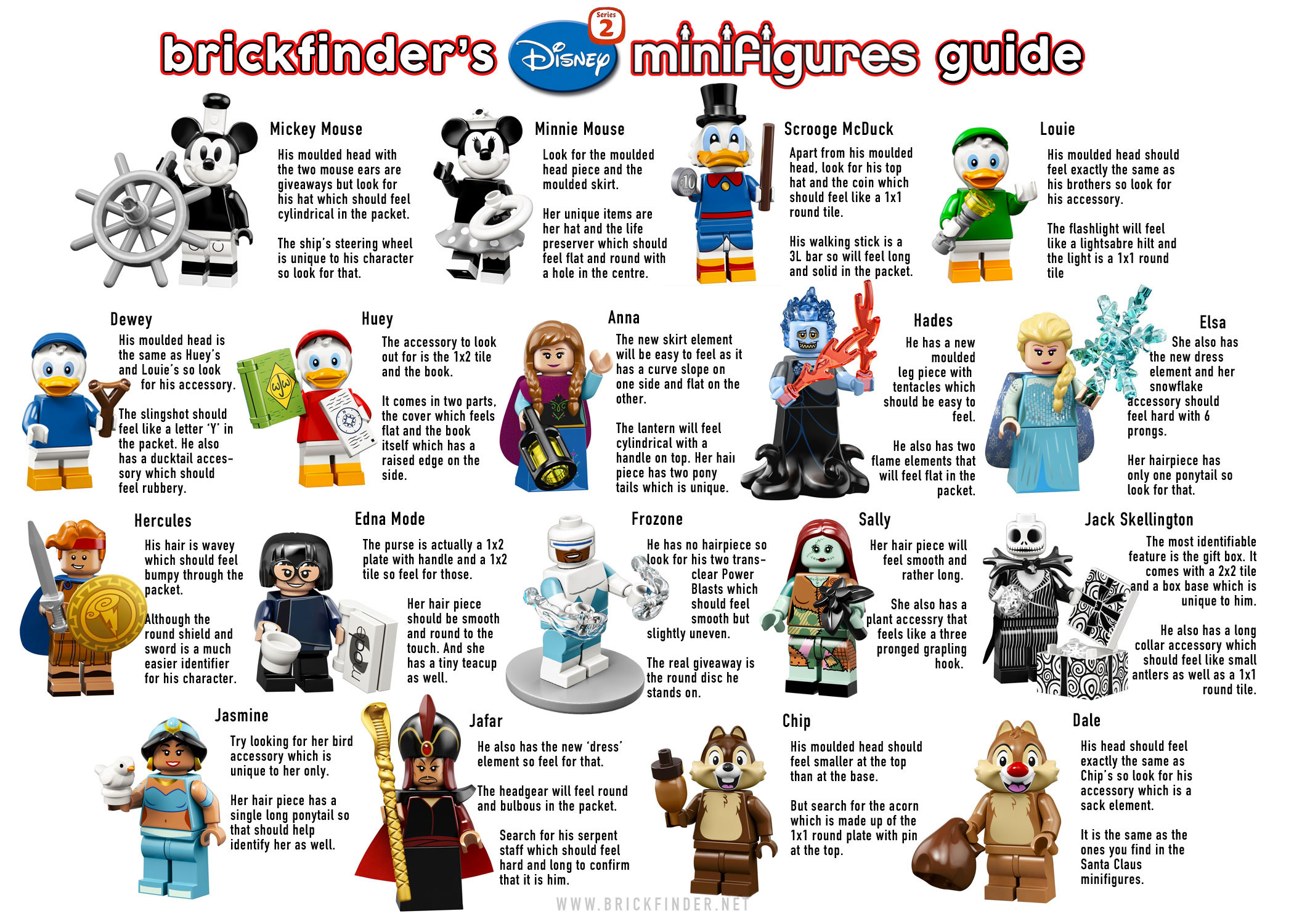 Brickfinder - Disney Series 2 Minifigures Guide!