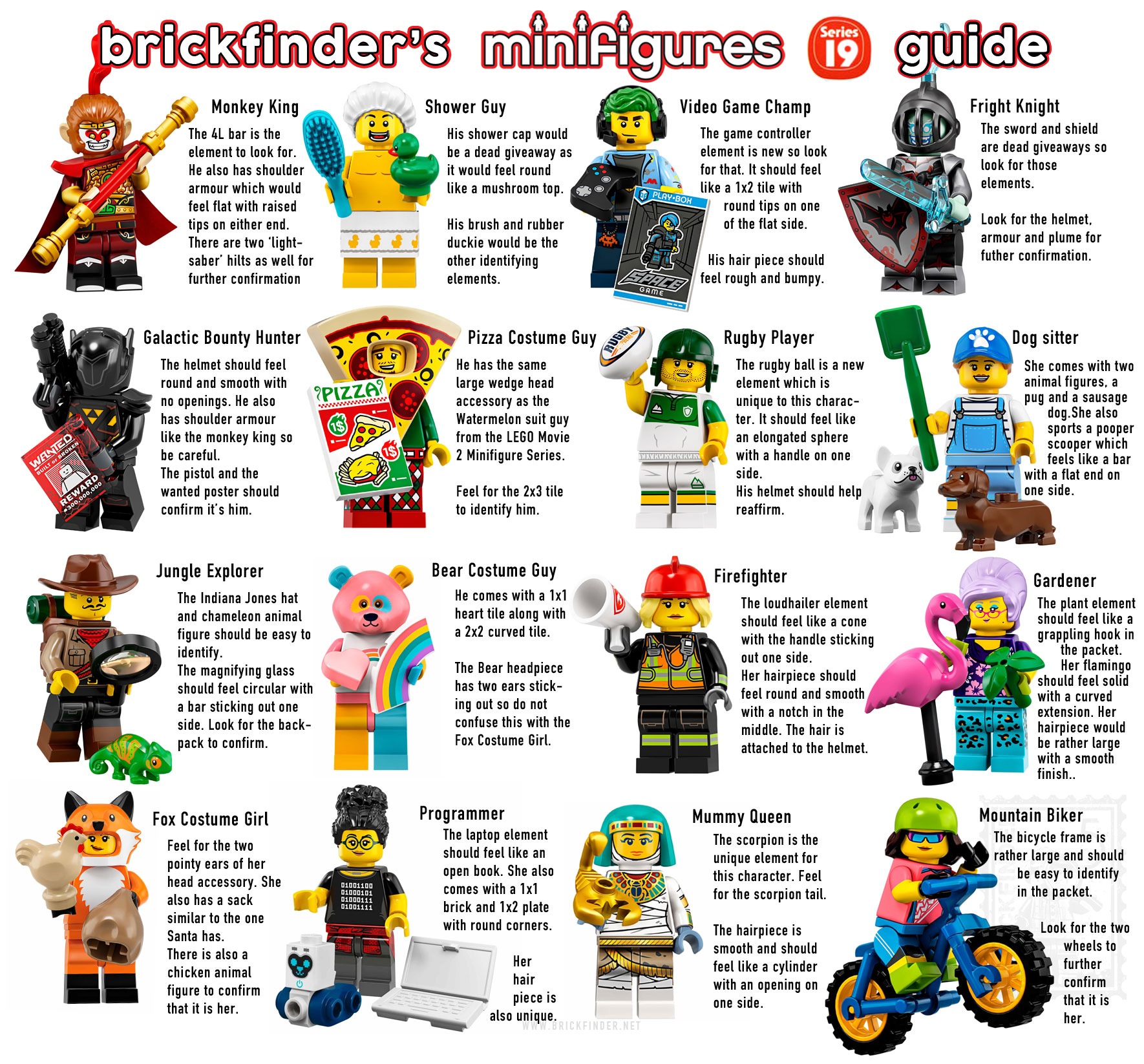 Brickfinder - LEGO Minifigures Series 19 Feel Guide!