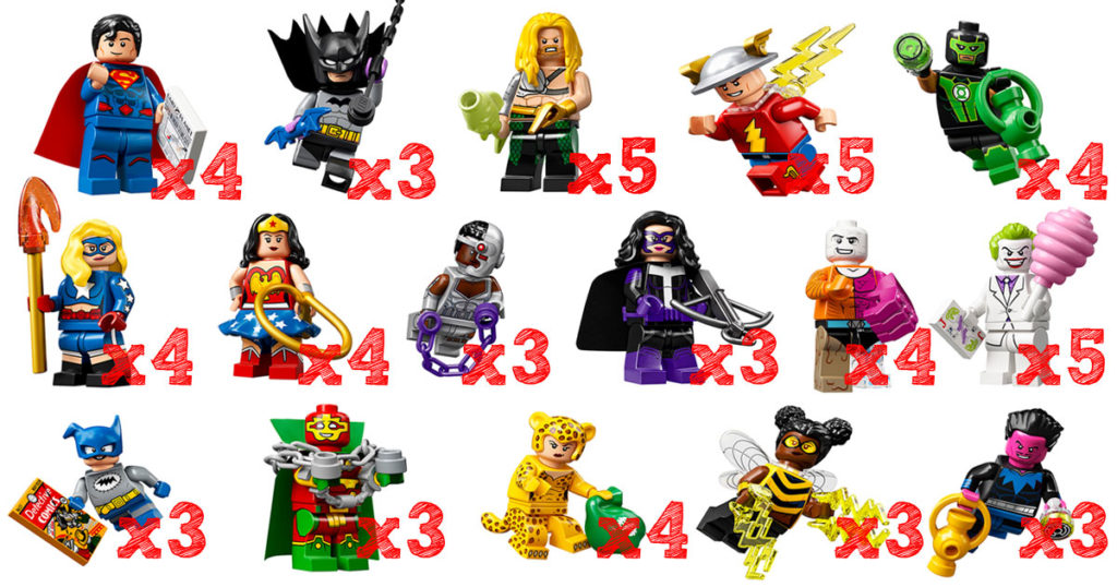 Brickfinder LEGO DC Super Heroes Collectible Minifigures (71026) Box Distribution Revealed!